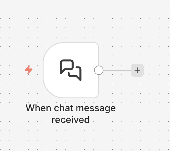 On chat message node