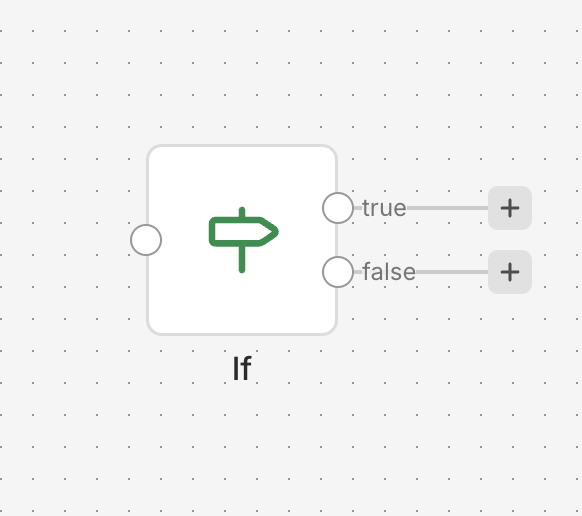 IF node